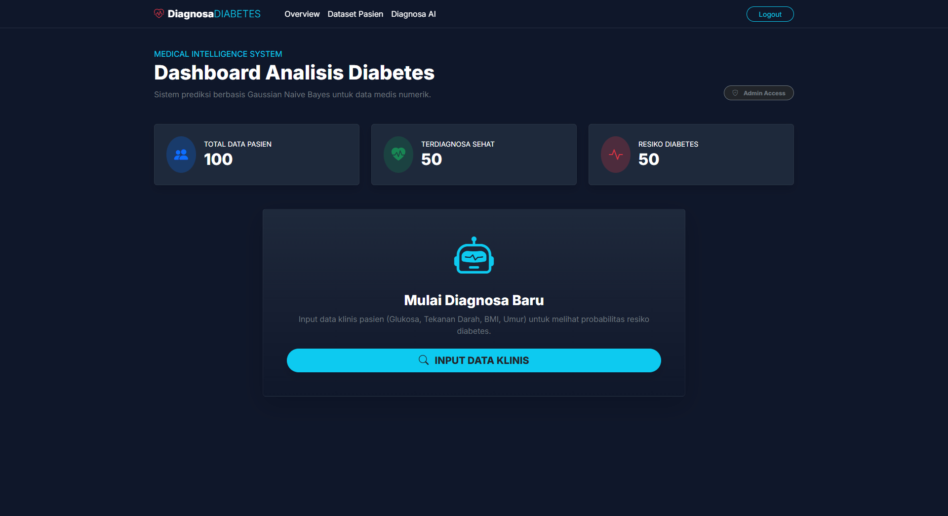 Sistem Pakar Diagnosa Penyakit Diabetes Metode Naive Bayes